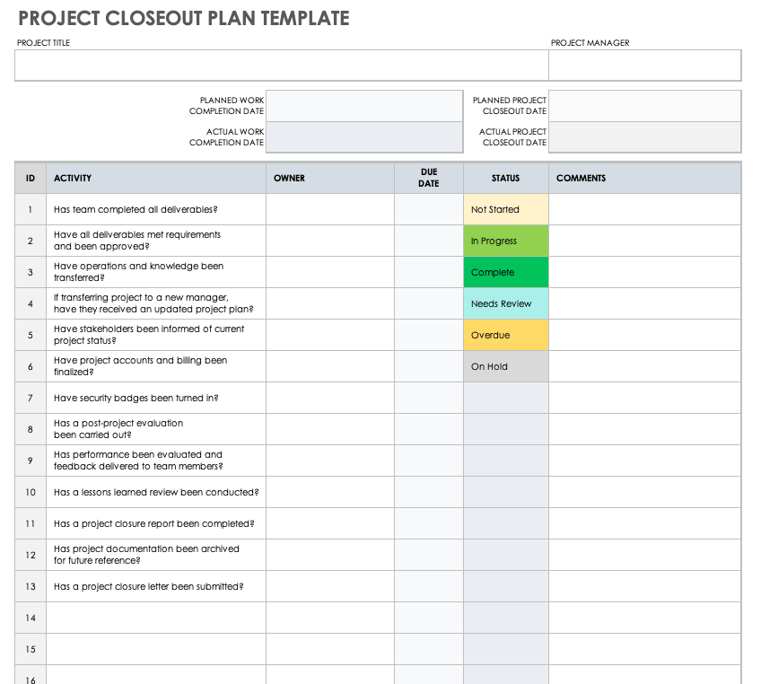 Project Closeout Checklist Template