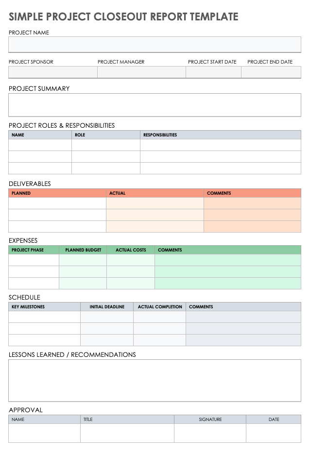 Contoh Report Final Projek : Project Management Final Report Template