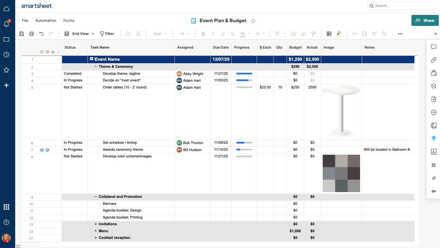 business plan and budget template