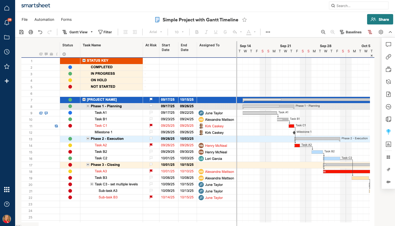 google template gantt chart project management timeline