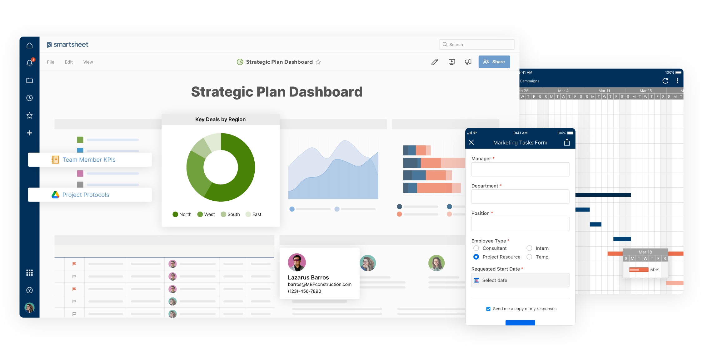 project management smartsheet template