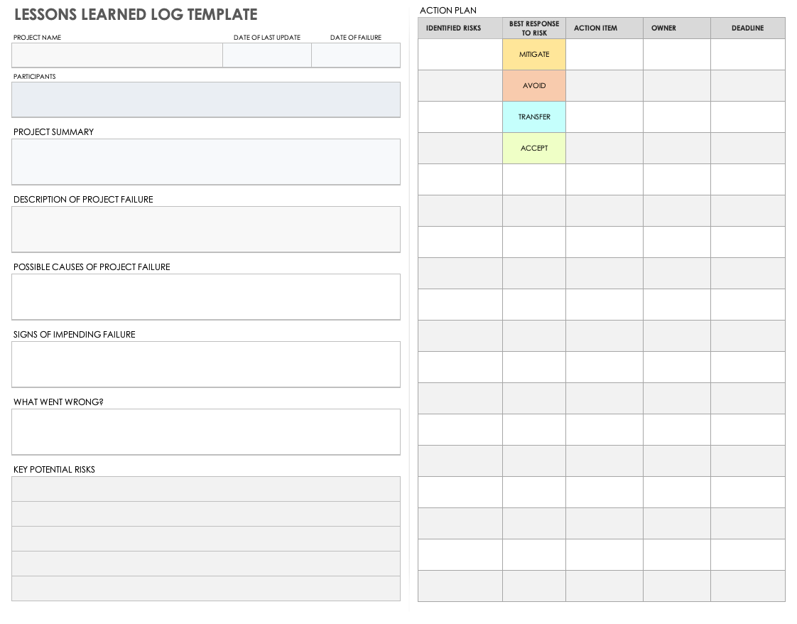 48 Best Lessons Learned Templates [Excel, Word] ᐅ TemplateLab