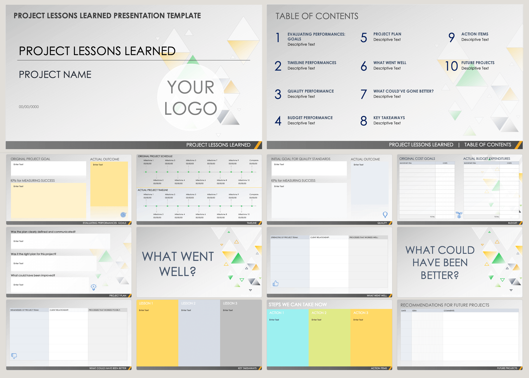 48 Best Lessons Learned Templates [Excel, Word] ᐅ TemplateLab