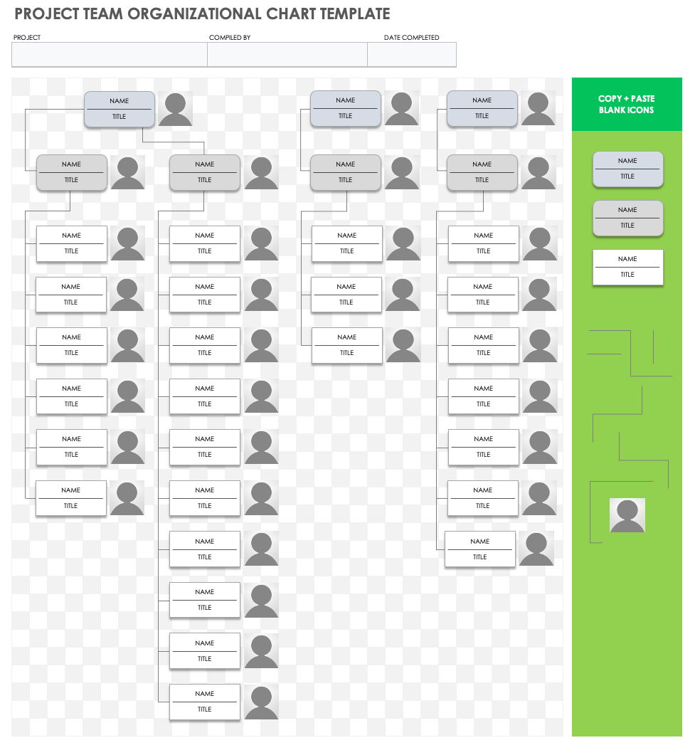 large organizational chart template