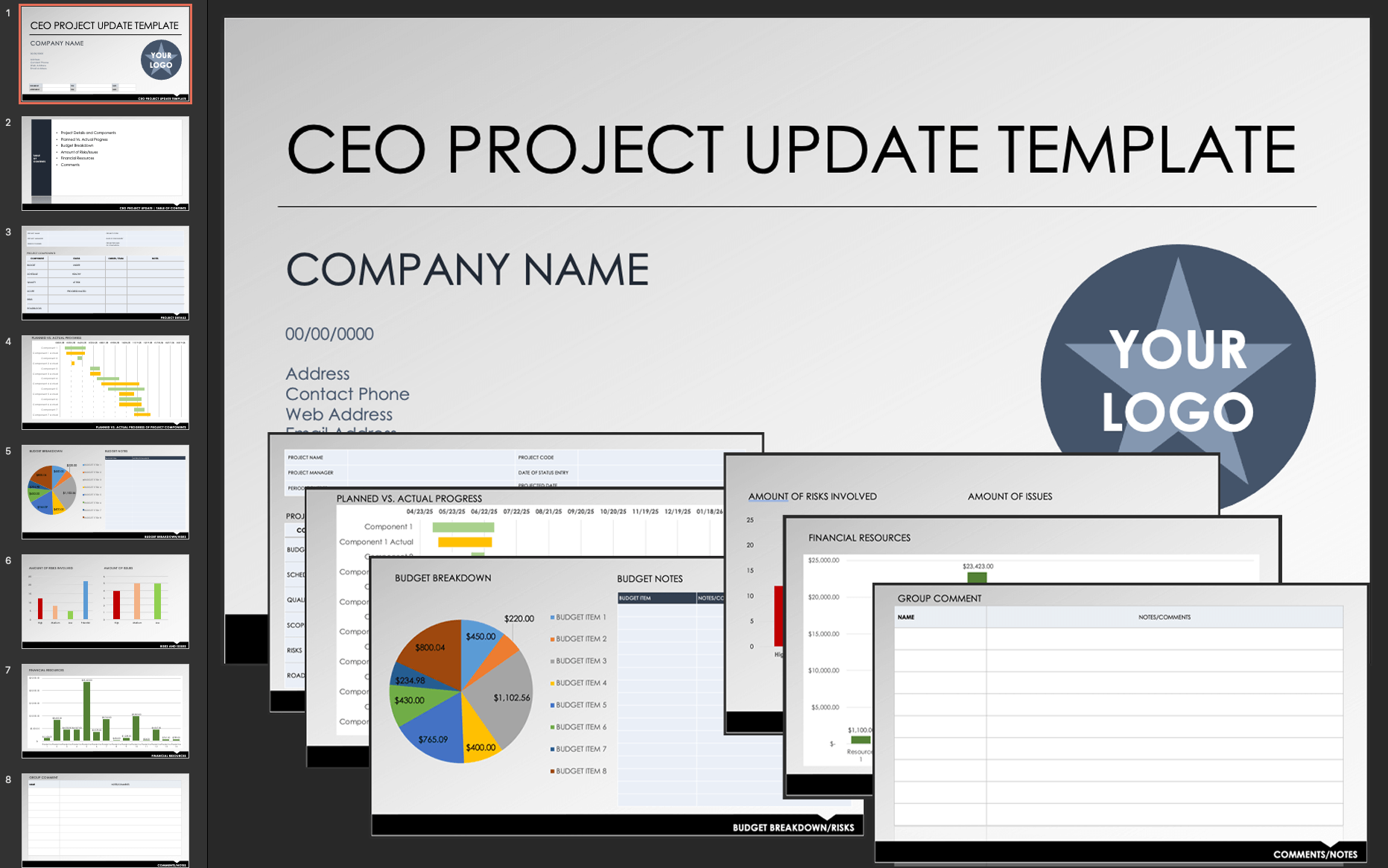 project status dashboard template powerpoint