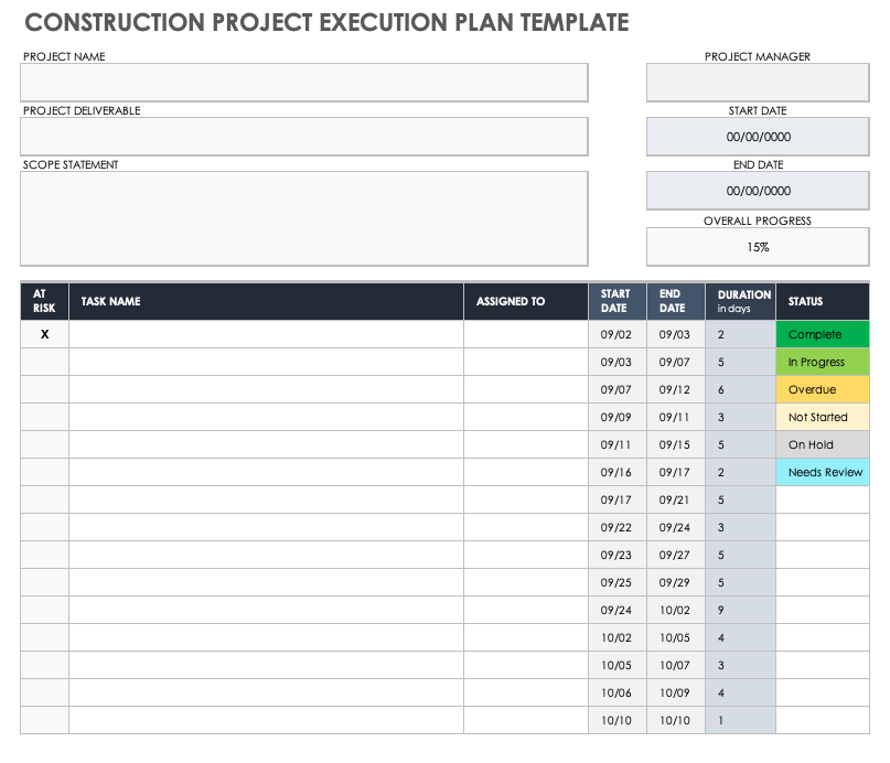 Free Project Execution Plan Templates Smartsheet 2022 