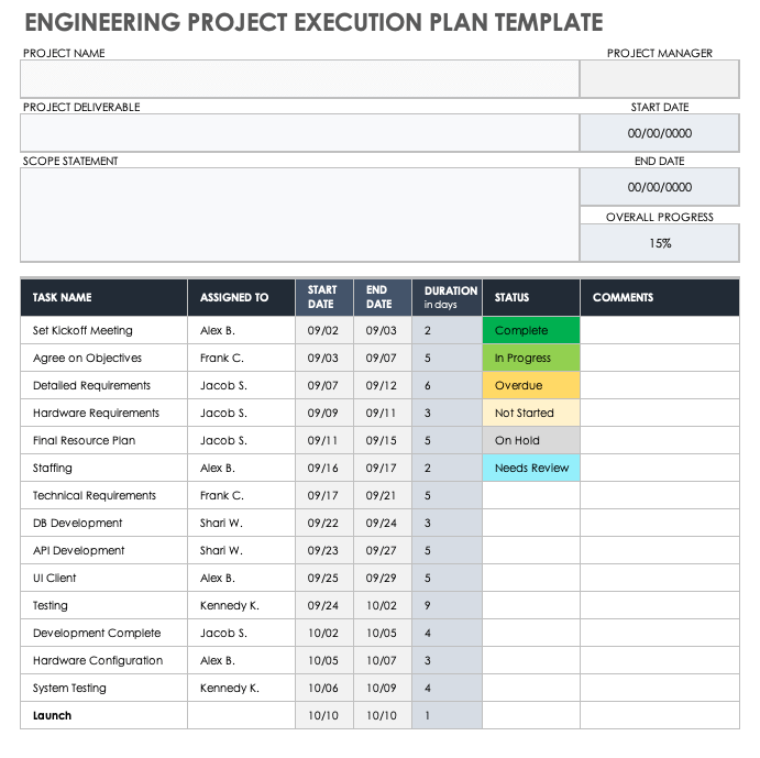 project implementation plan template excel
