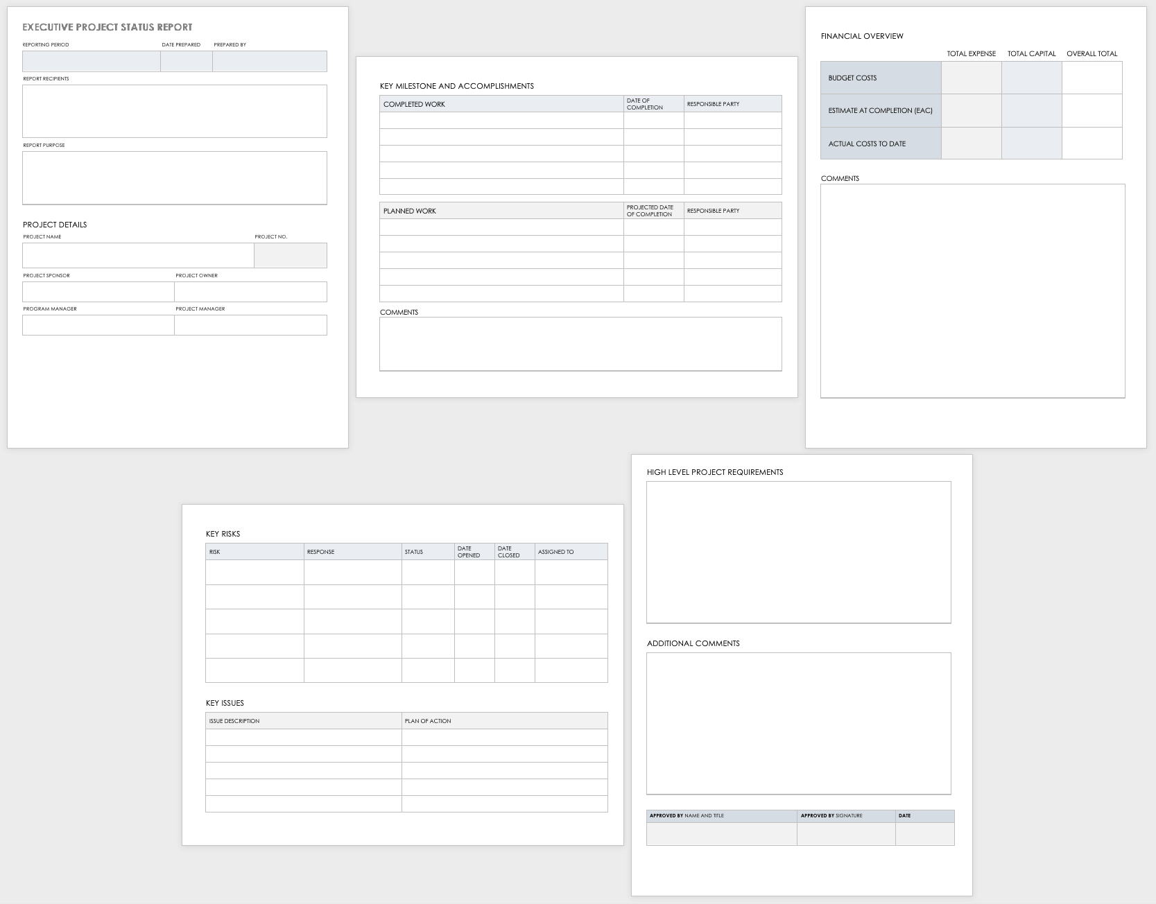 Free Executive Project Status Templates Smartsheet