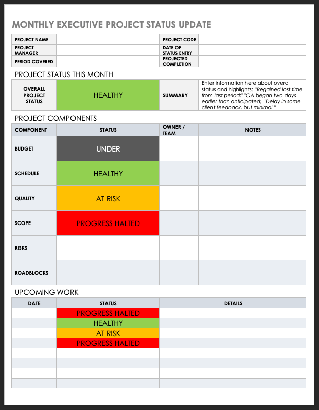 Free Executive Project Status Templates | Smartsheet