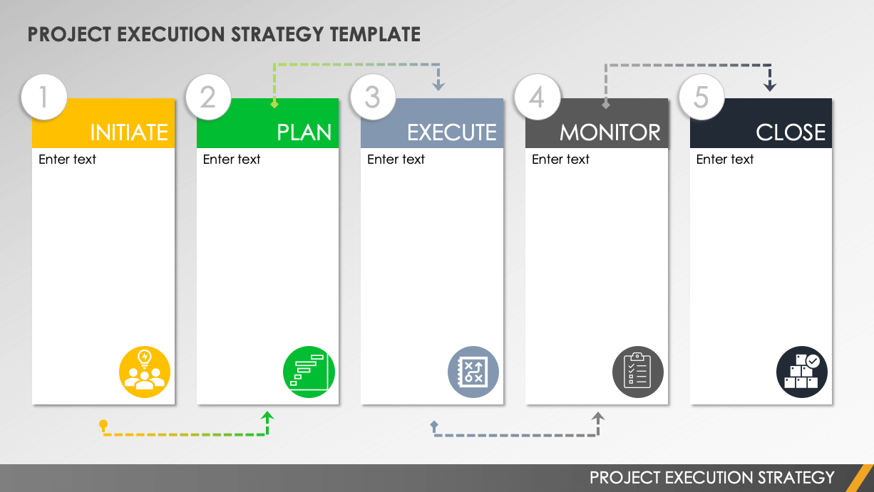 Free Project Execution Plan Templates Smartsheet 2022 