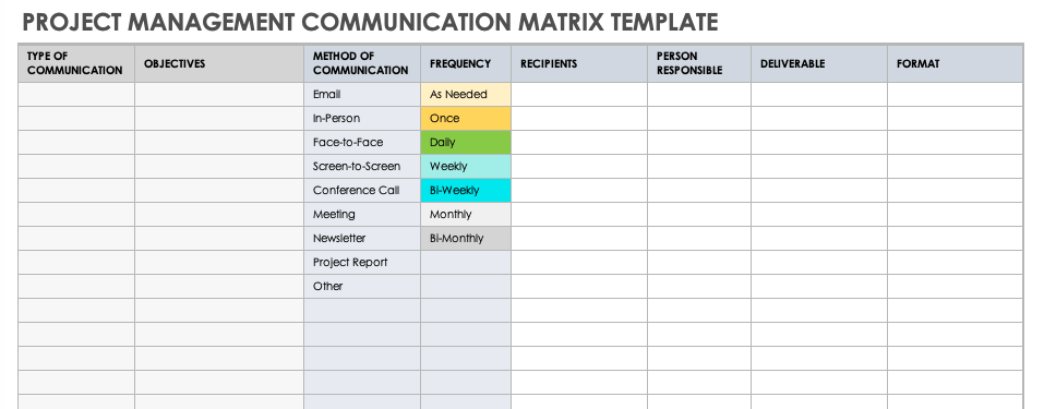 communication plan template excel