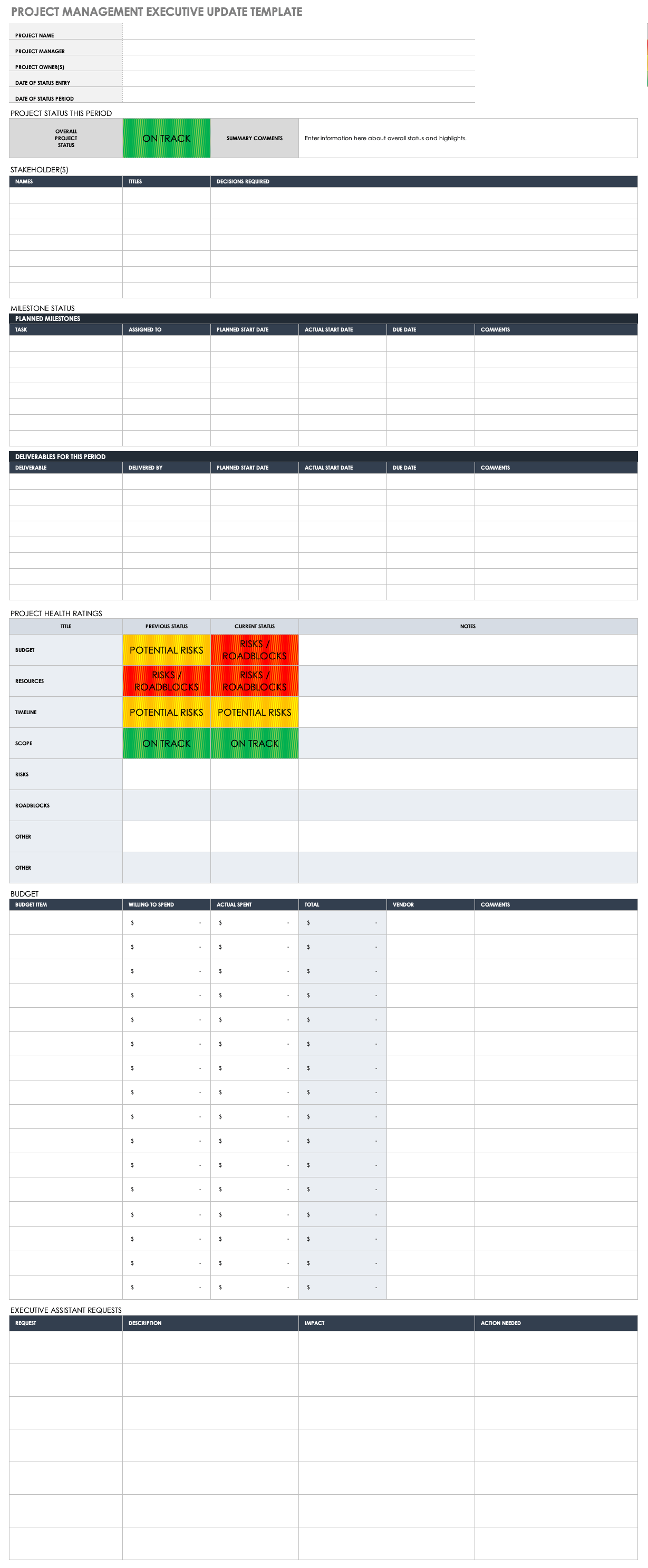 Executive Summary Project Status Report Template