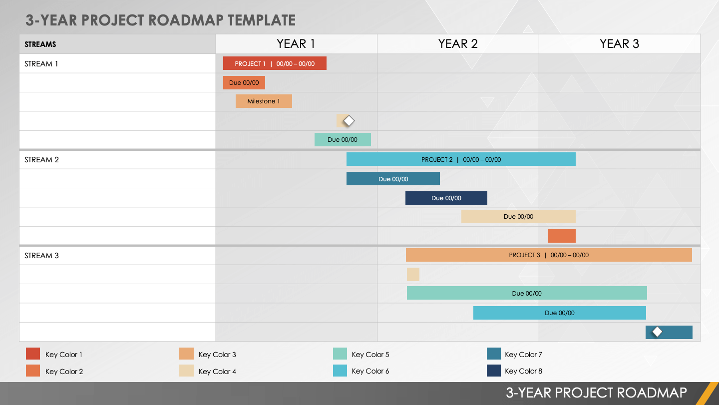 free-project-roadmap-templates-smartsheet