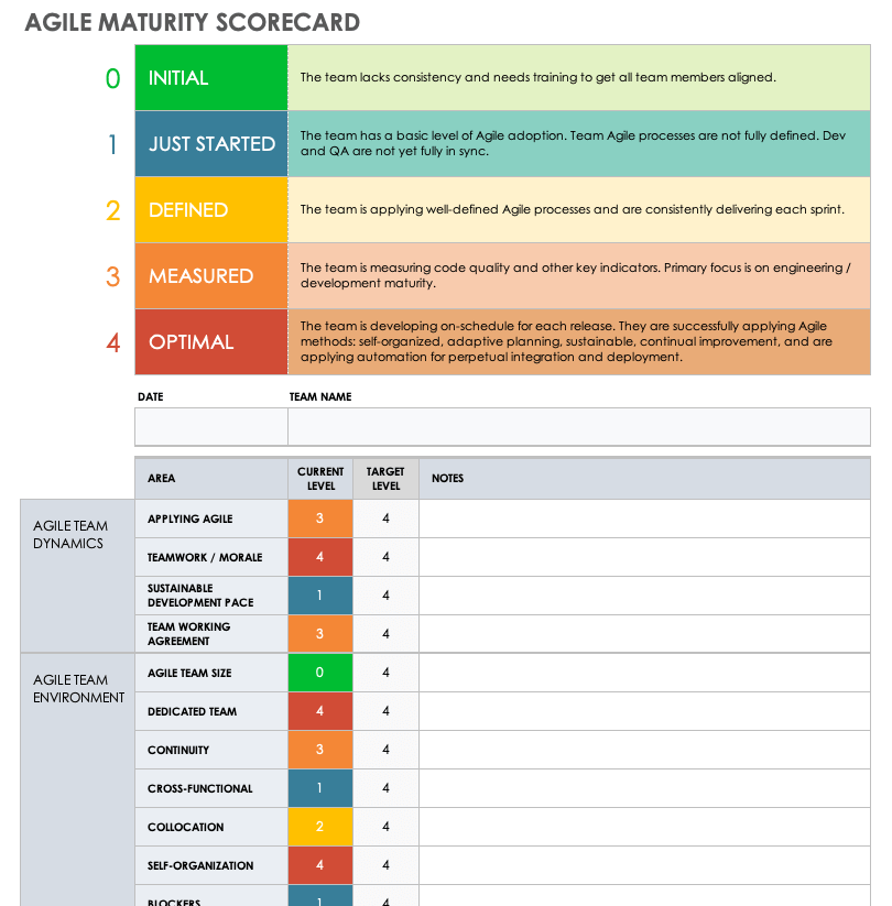 lean maturity matrix