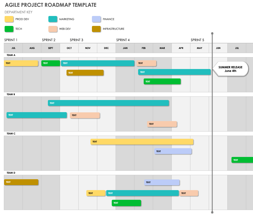 Excel Project Roadmap Template