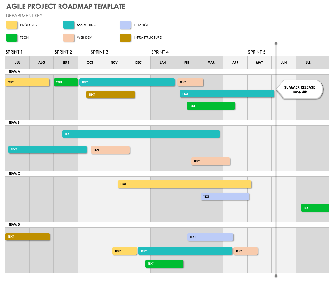 Free Project Roadmap Templates Smartsheet