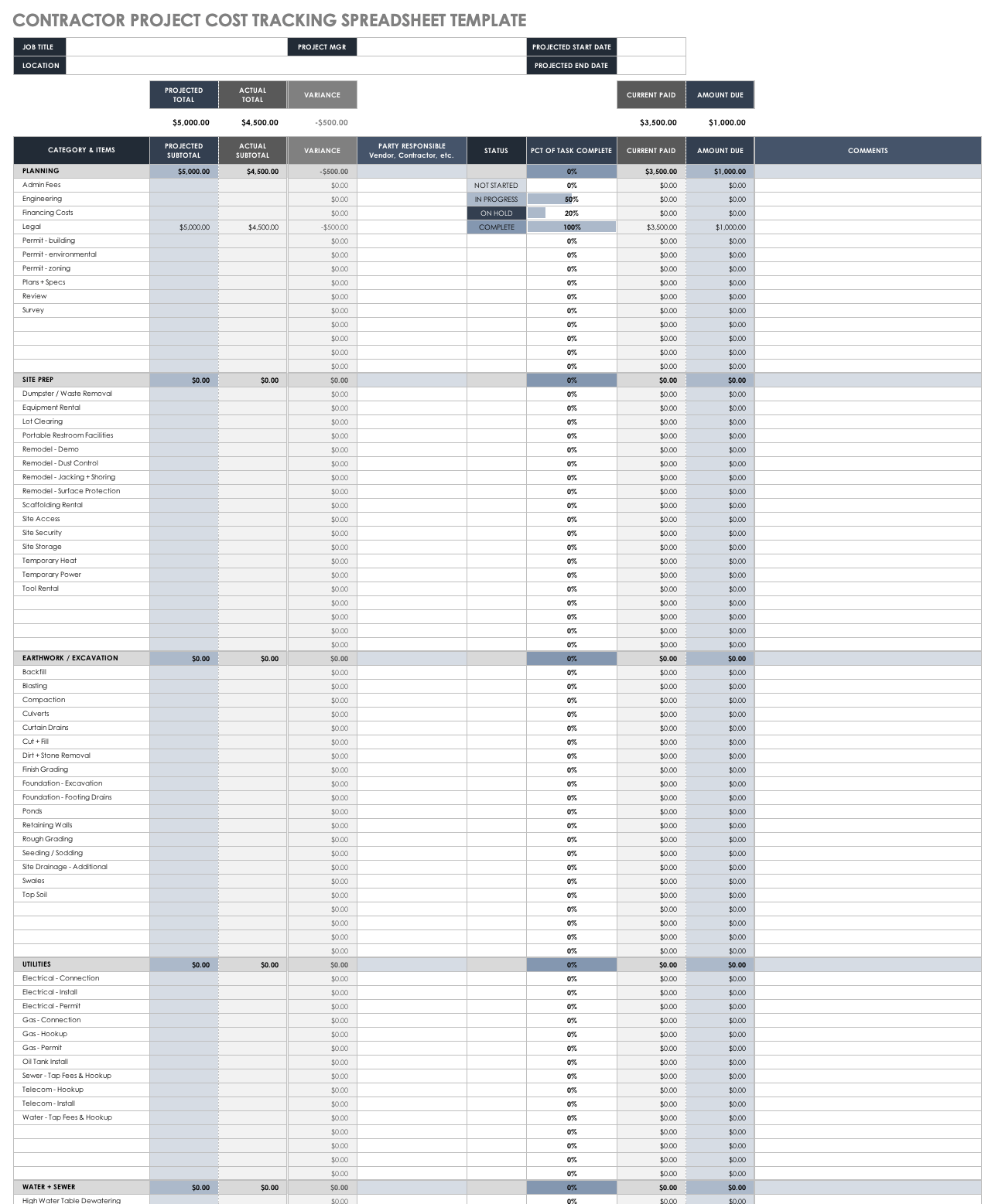 PLUMBING COST ESTIMATING Excel Template Budget tracker Project