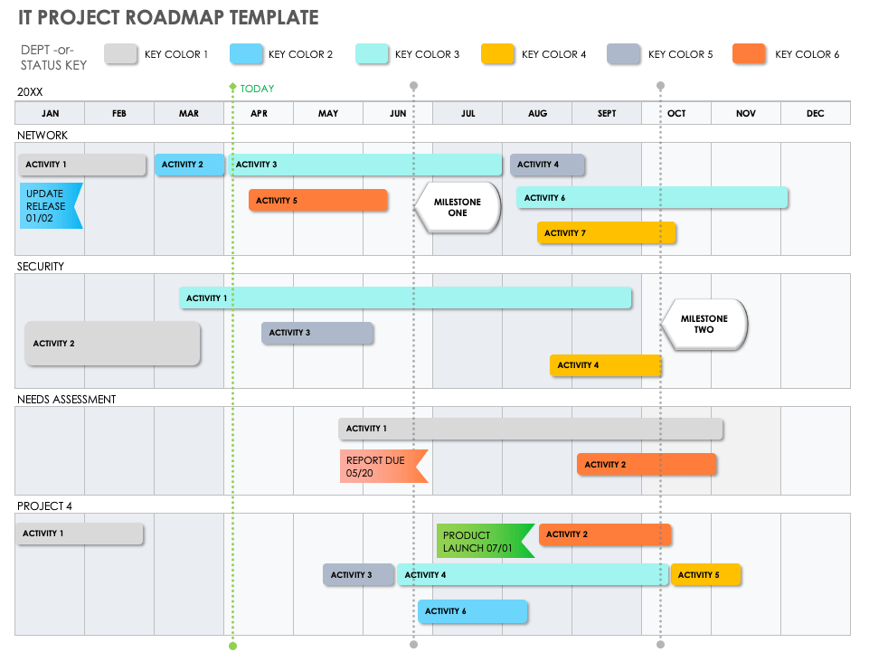 Roadmap Excel Template