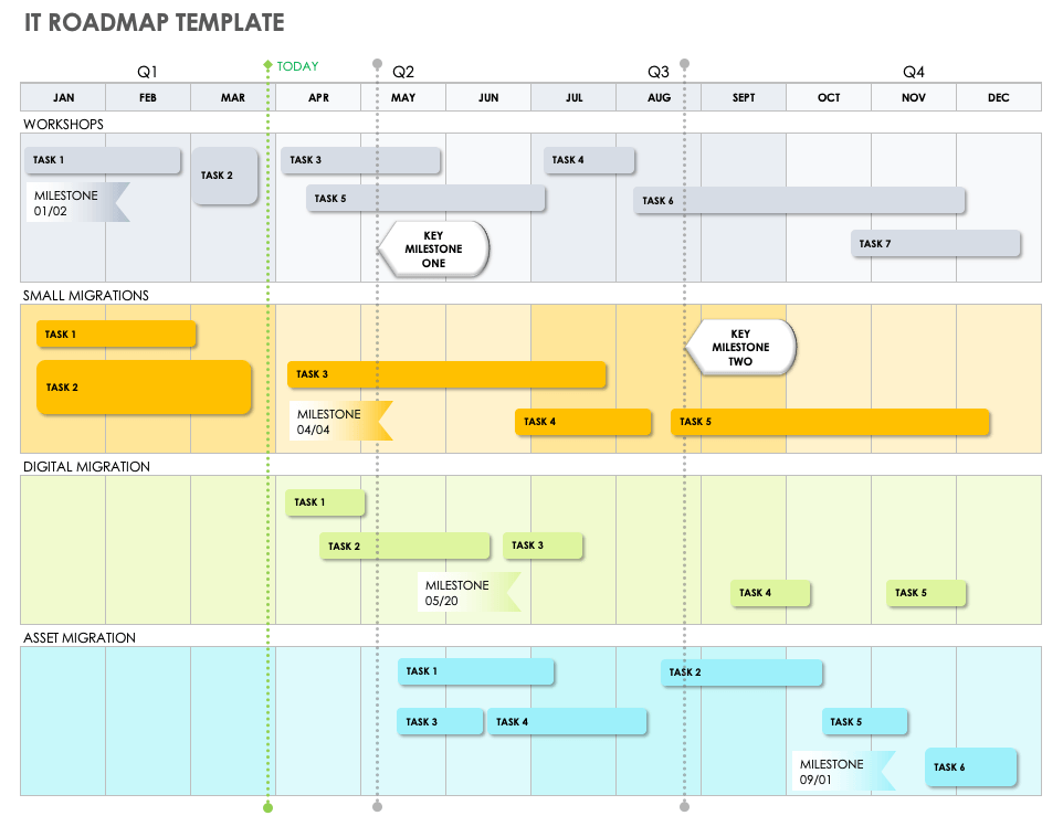 EVE Online roadmap includes expansion plans and Excel integration