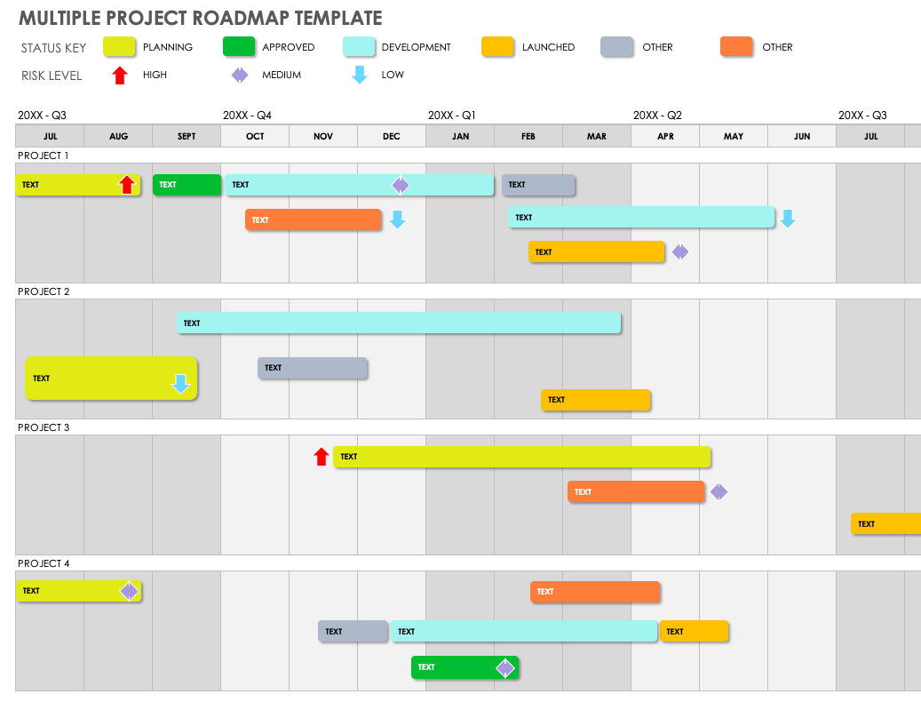 ms timeline multiple projects