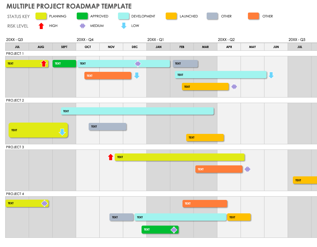 Google Sheet Roadmap Template