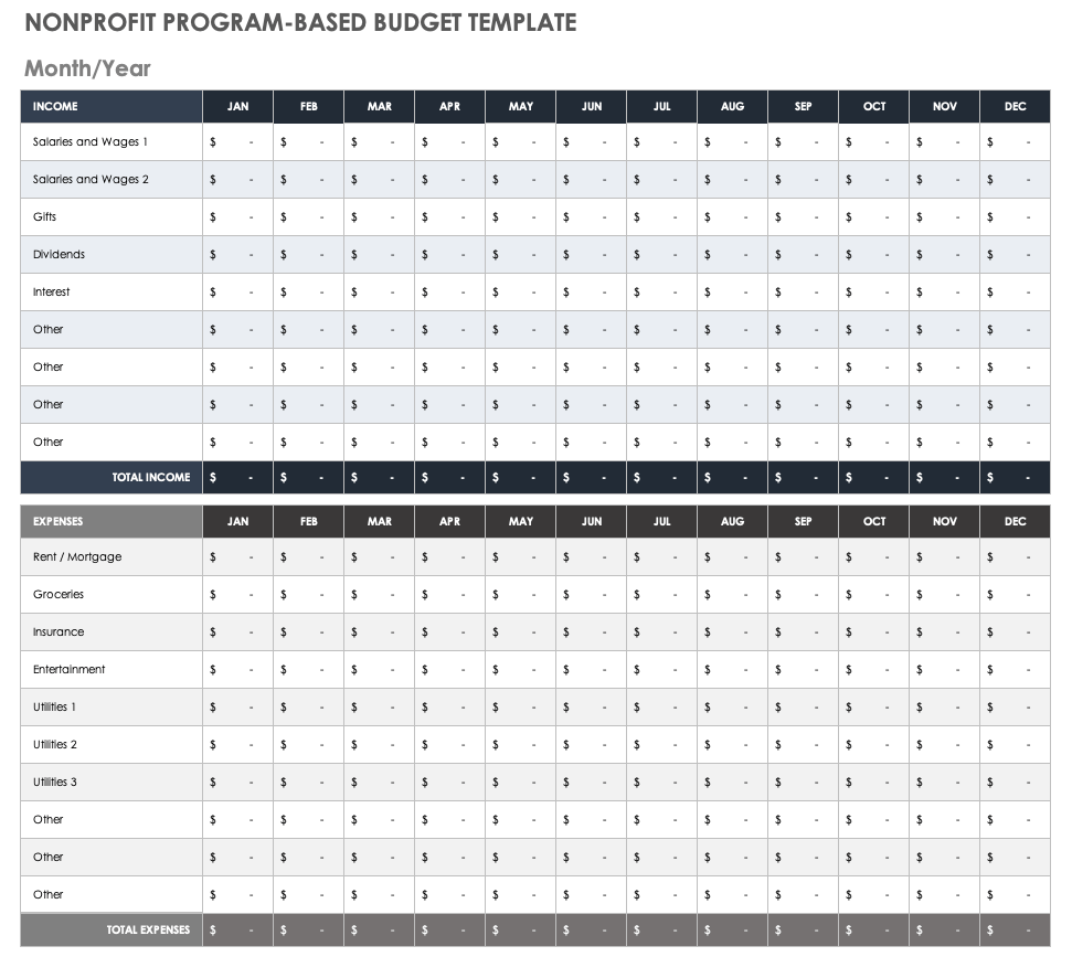 7-non-profit-budget-samples-sample-templates