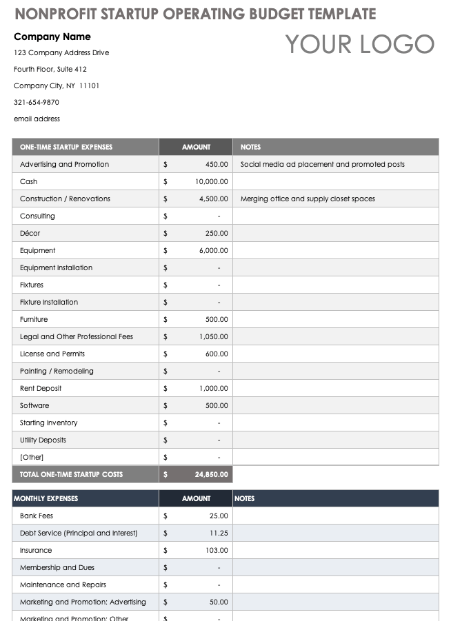 sample budget one person