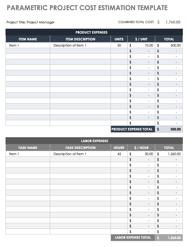 cost per unit excel template