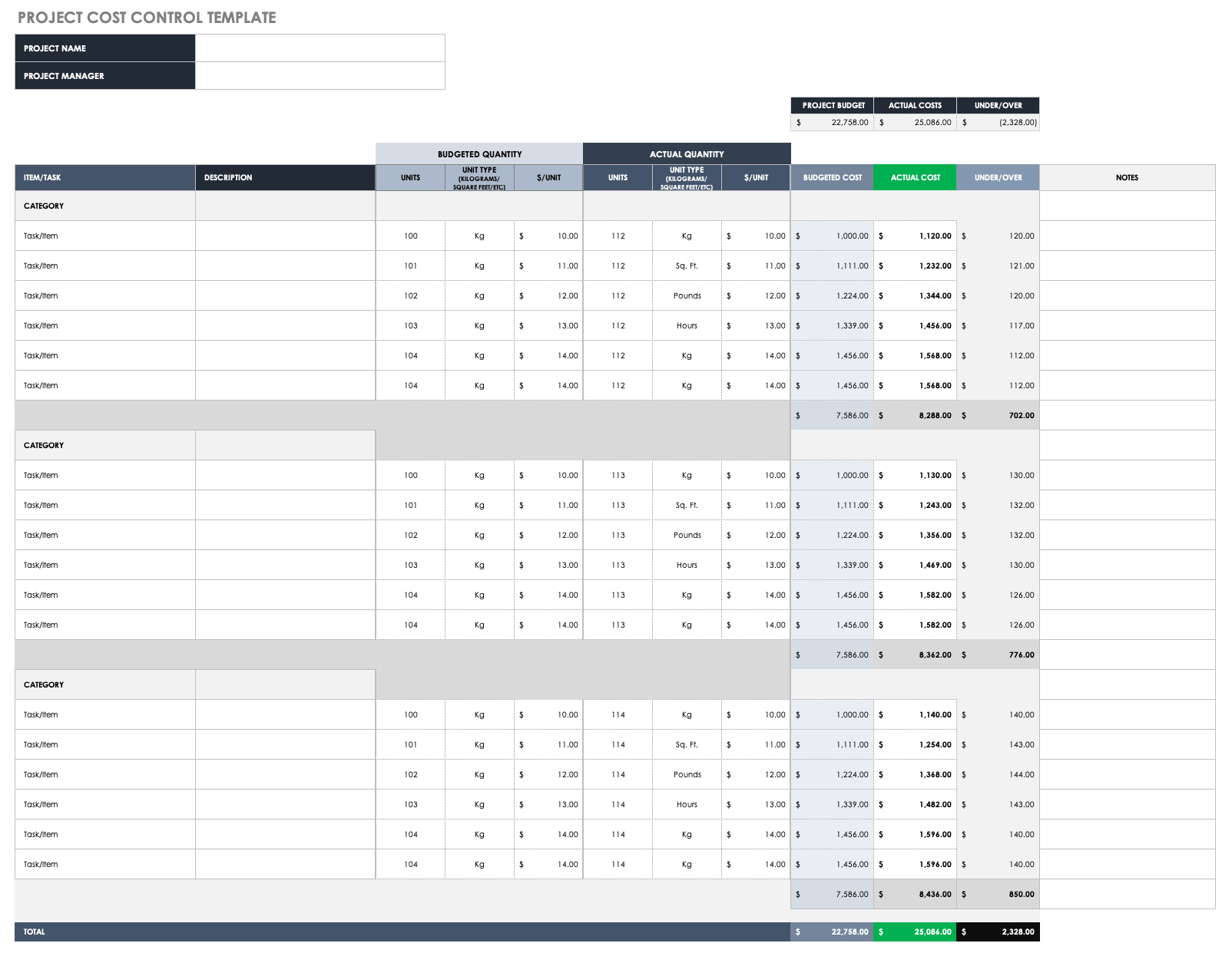 Free Project Cost Templates Smartsheet (2022)