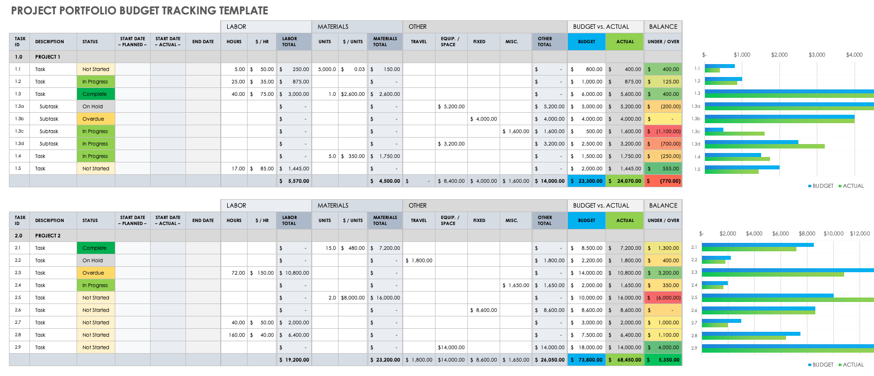 project portfolio template excel