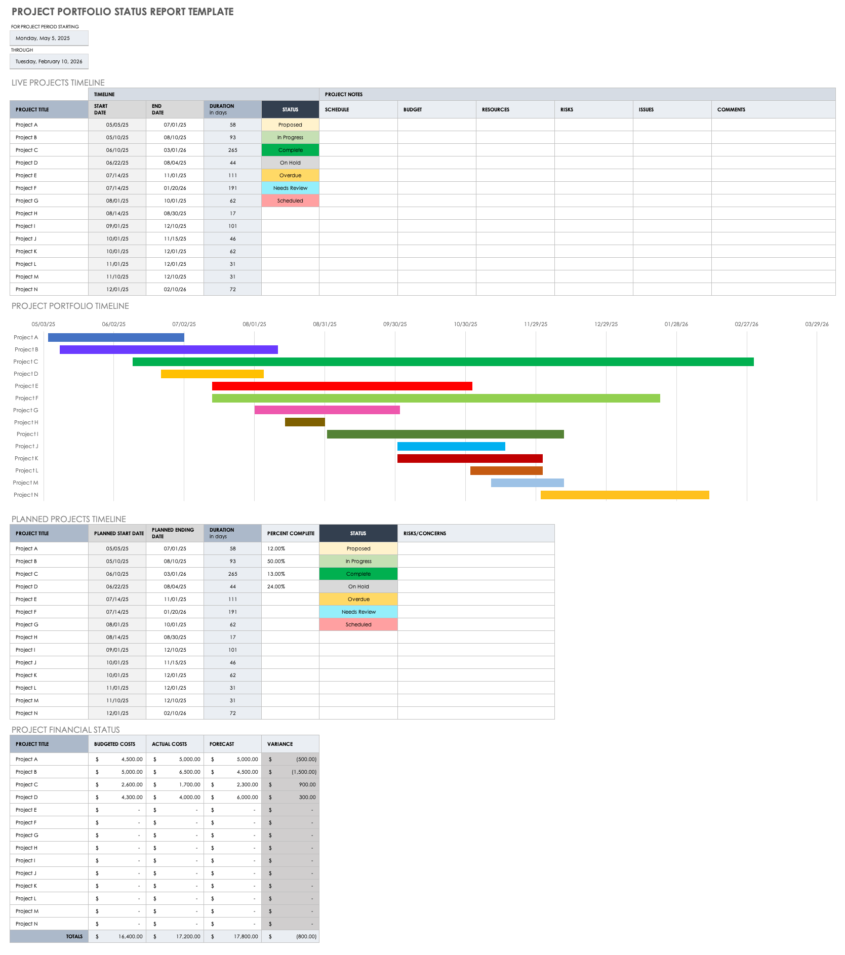 project portfolio management excel template