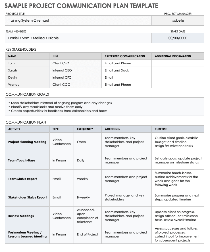 How to Create a Project Communication Plan Smartsheet