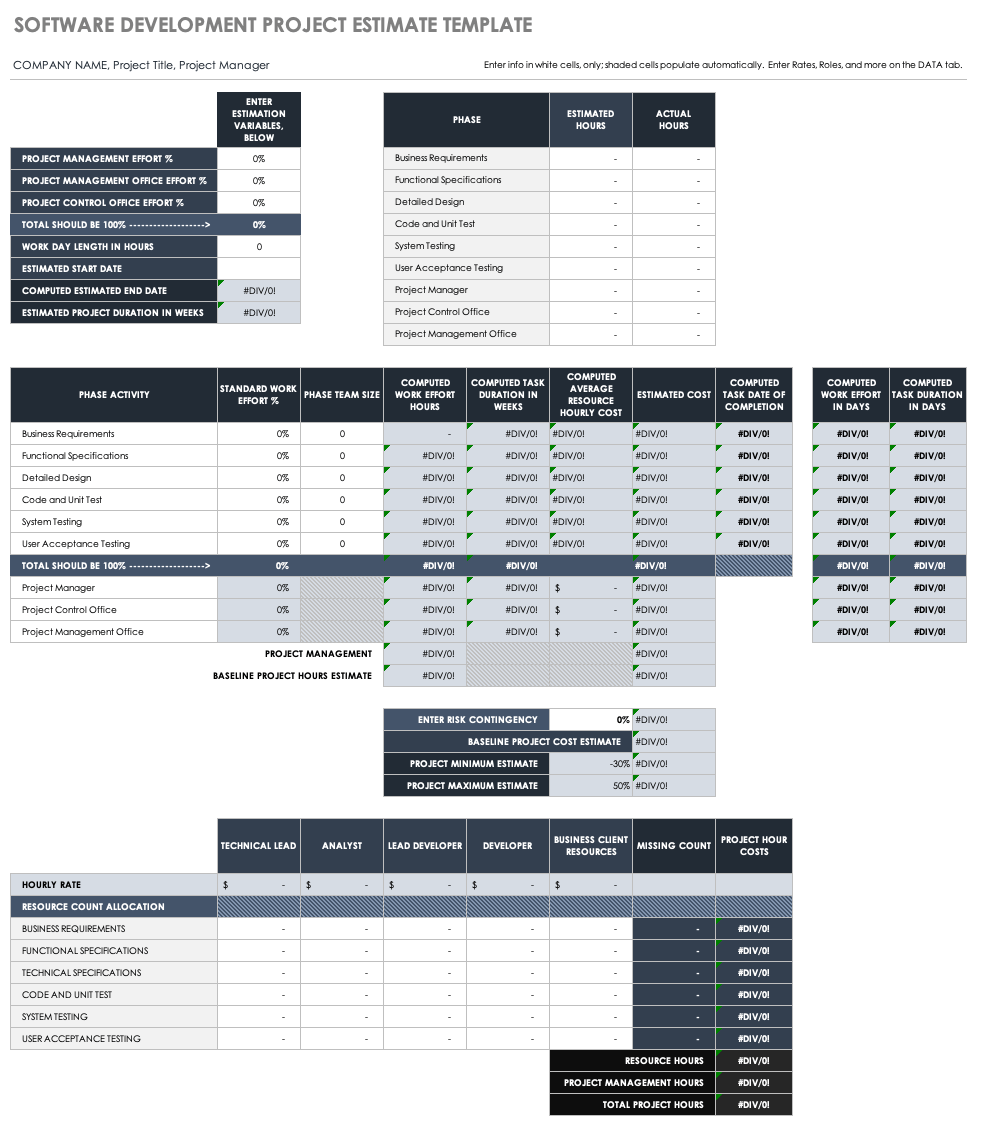 Resource Estimation Template