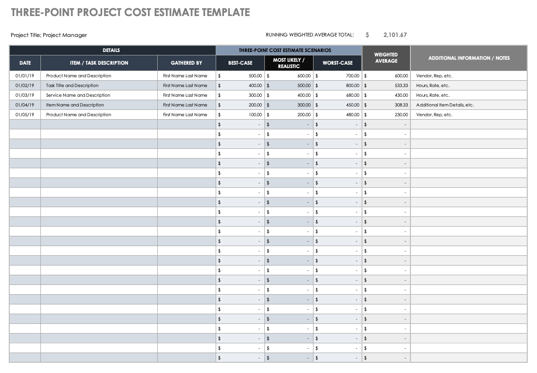 Project Cost Estimate Template Project Management Template