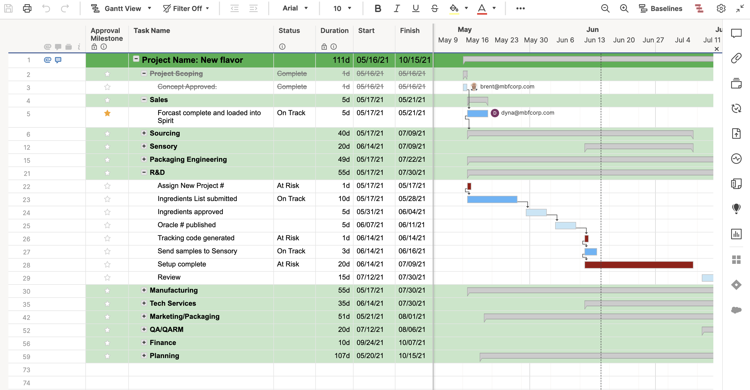 Product Development Schedule Template