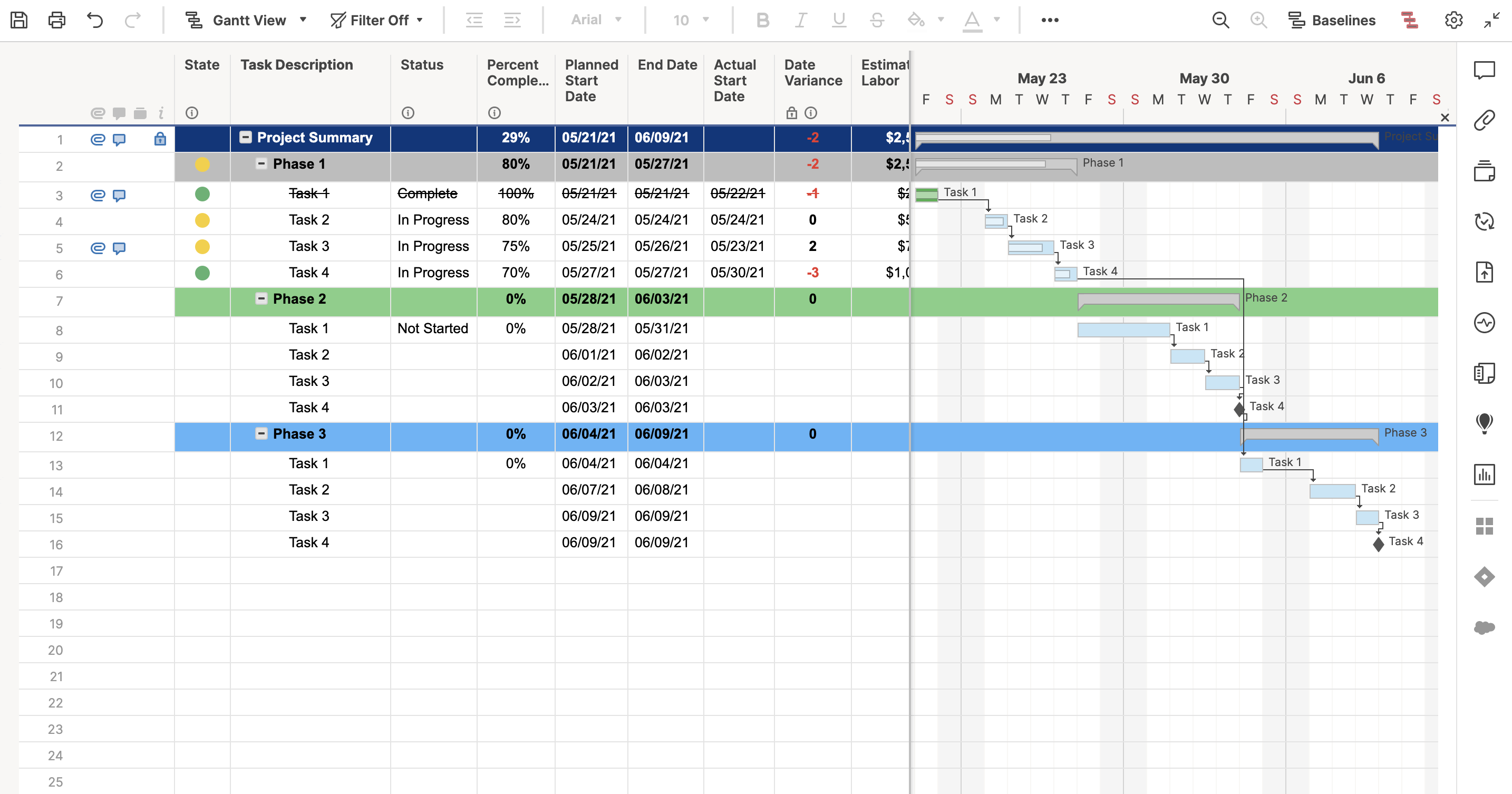 smartsheet gantt chart template