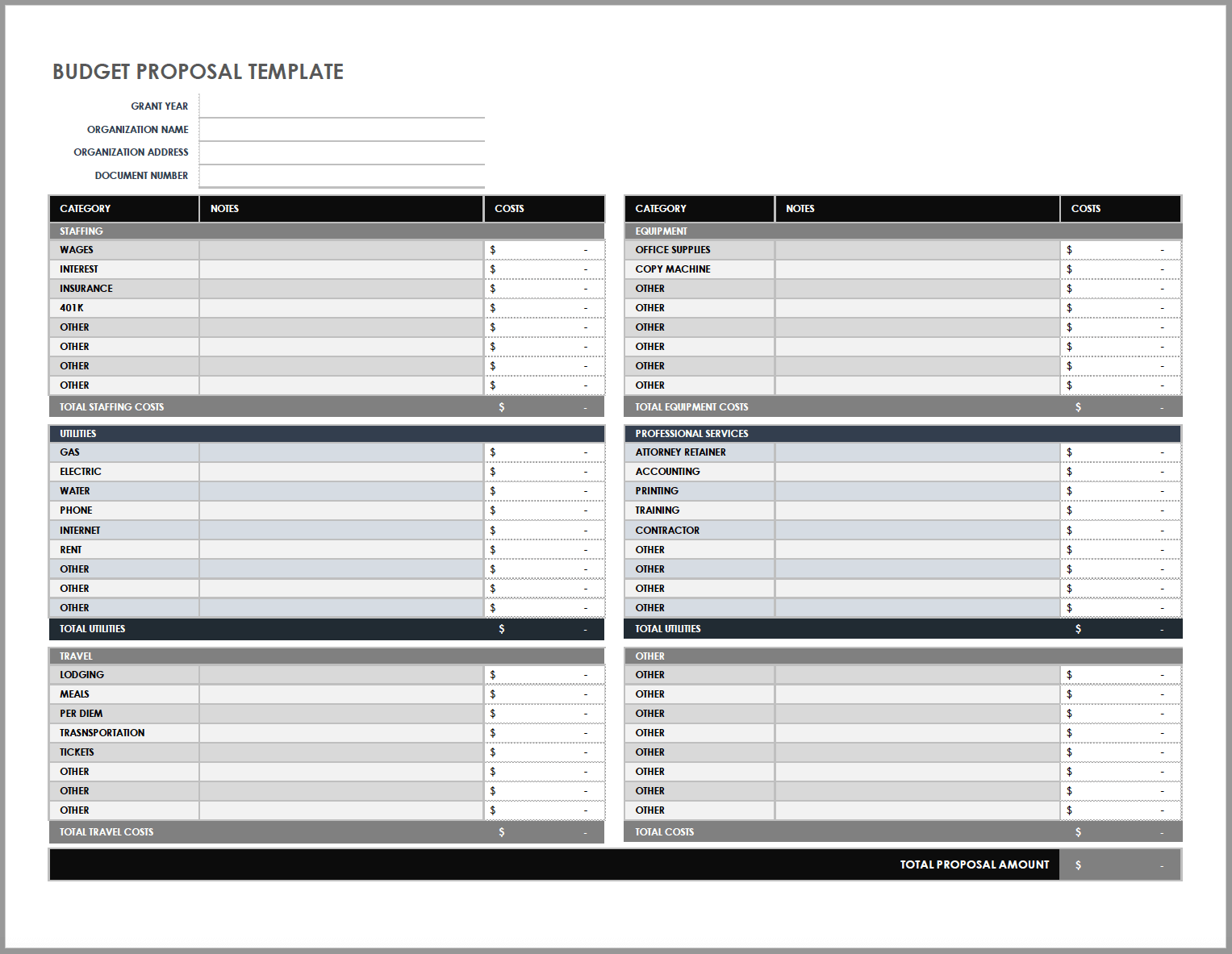 Proposed Budget Template