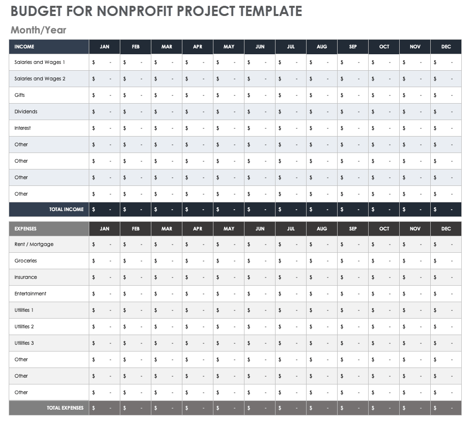 Free Nonprofit Budget Templates Smartsheet