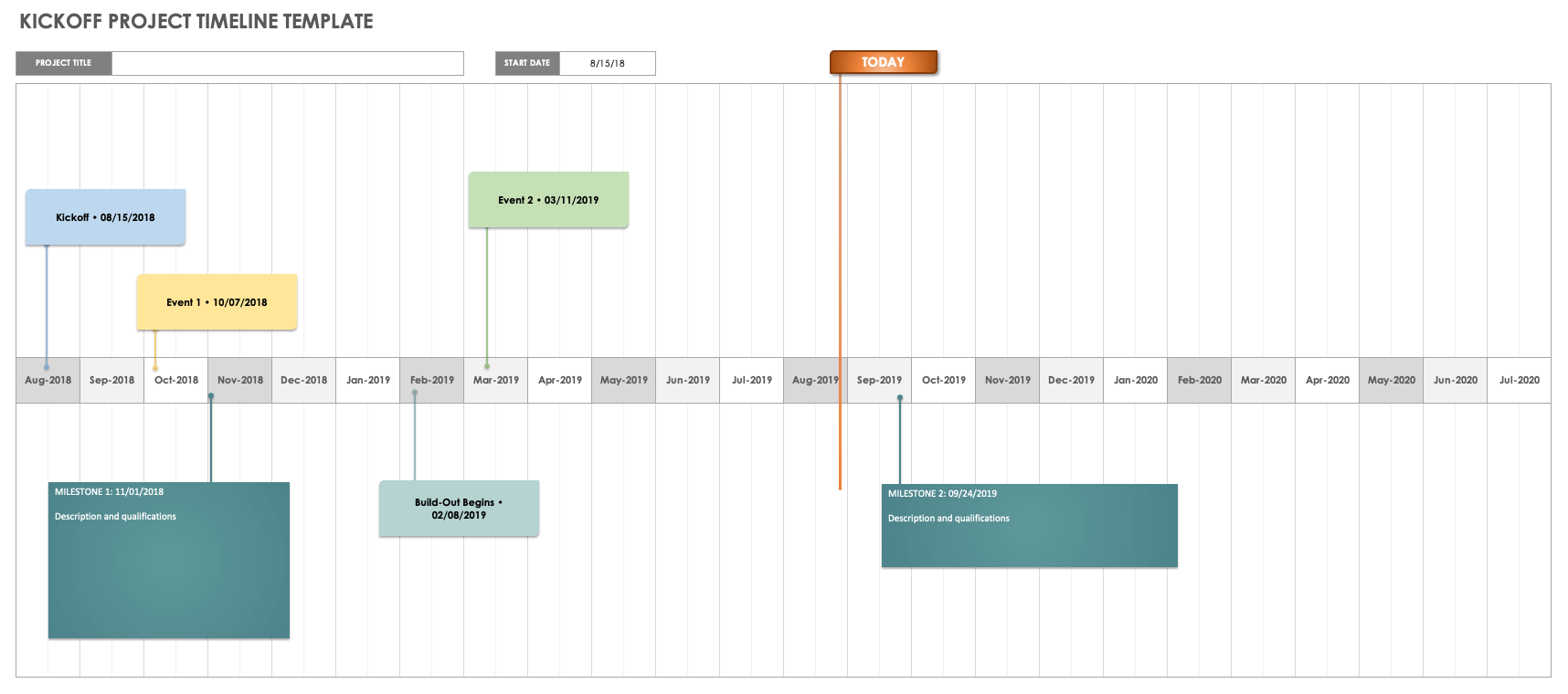 Project Timeline Templates Smartsheet 9326