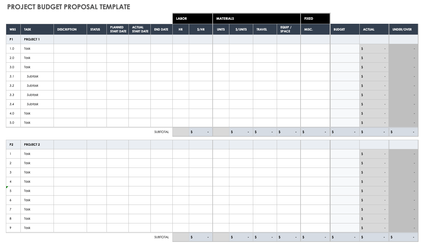 project management budget template excel