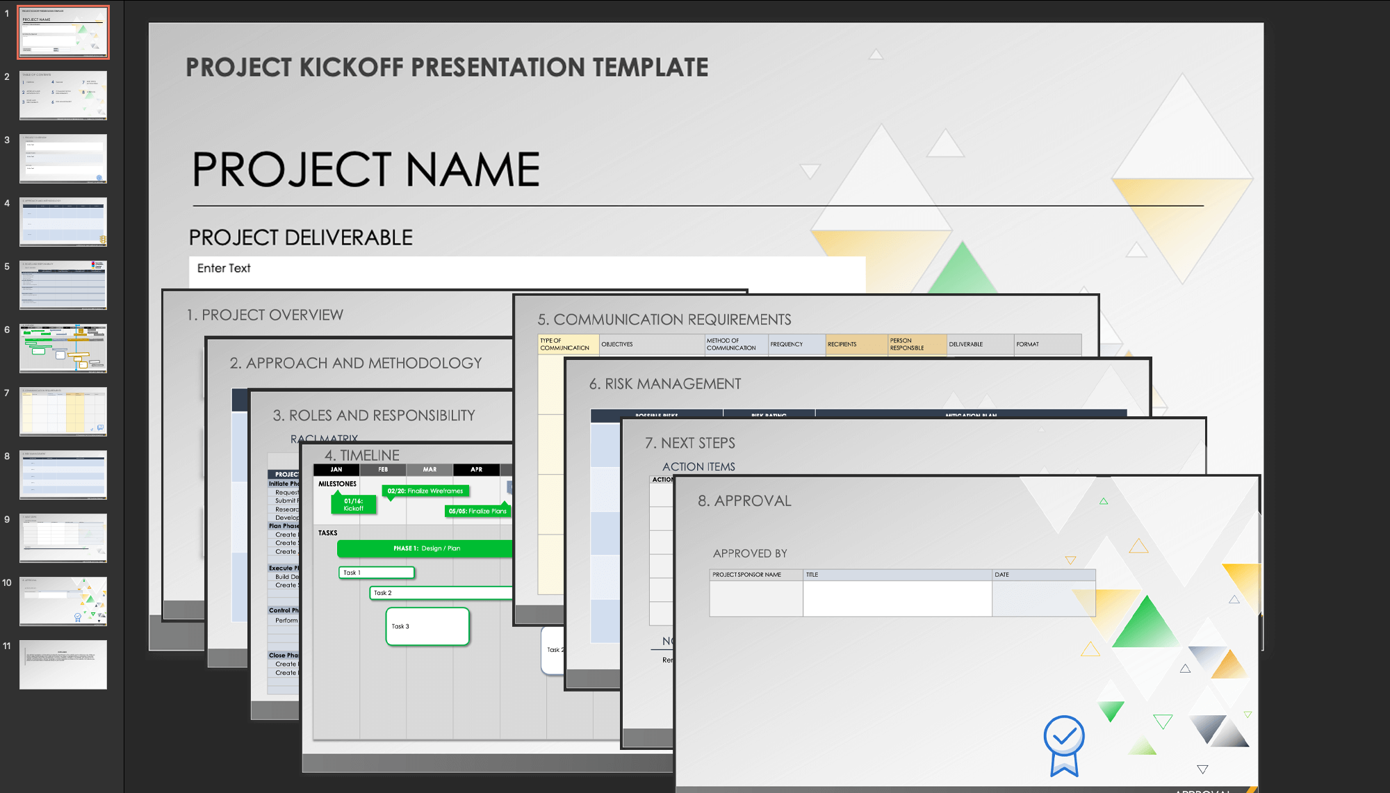 agile project kick off presentation