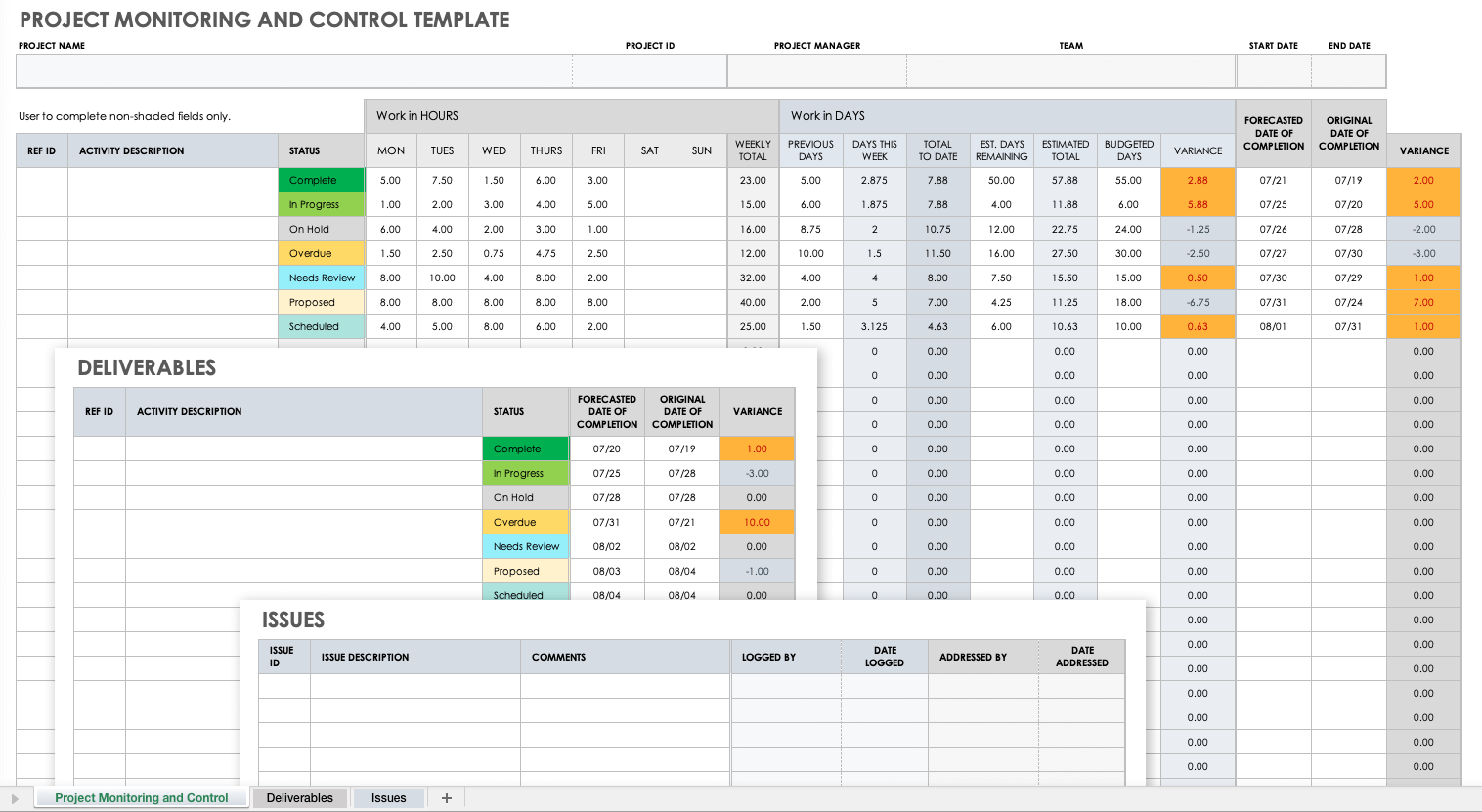 Recommendation Info About Monitoring Sheet Sample - Webunit