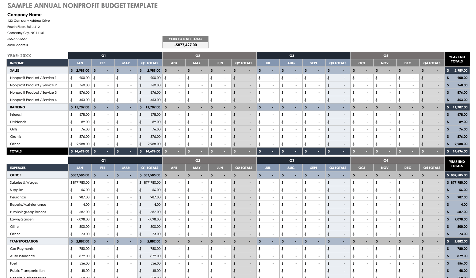 Free Nonprofit Budget Templates Smartsheet