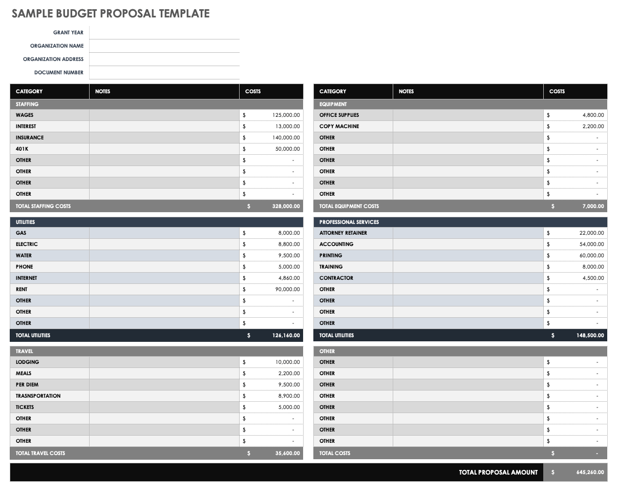 Free Budget Proposal Templates Smartsheet 2022 