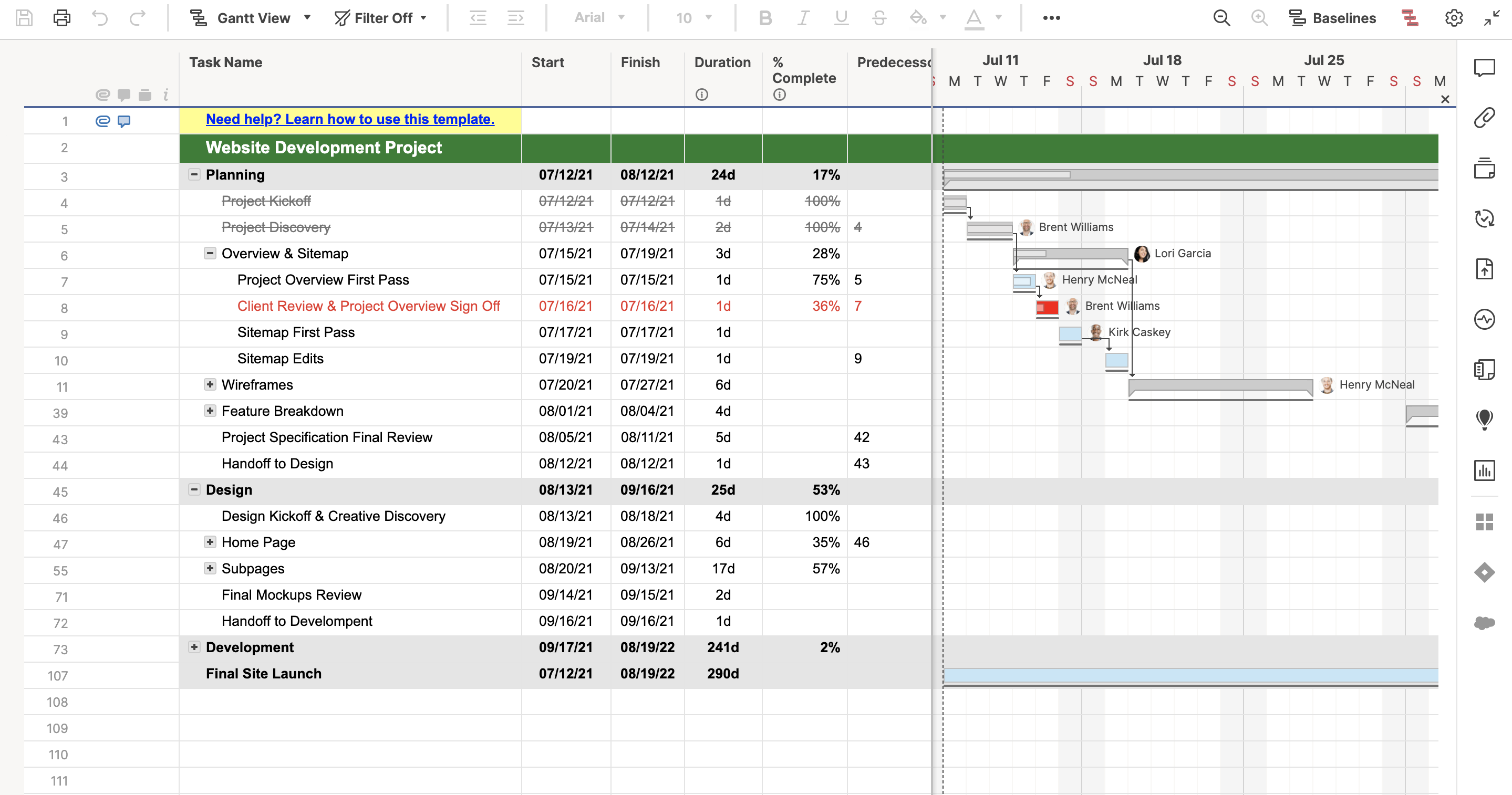 Website Project with Gantt Dependencies Template Smartsheet