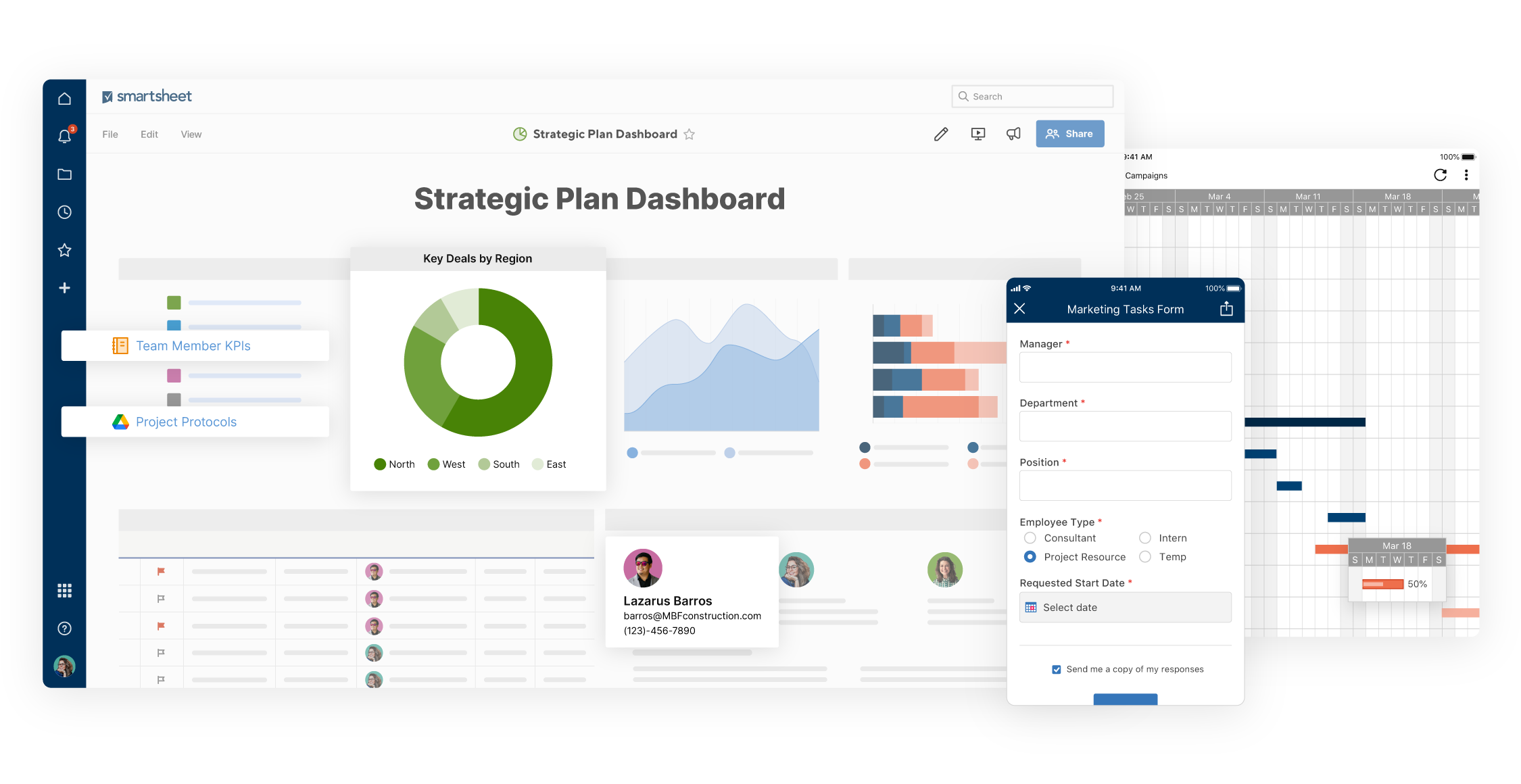 executive summary business plan generator