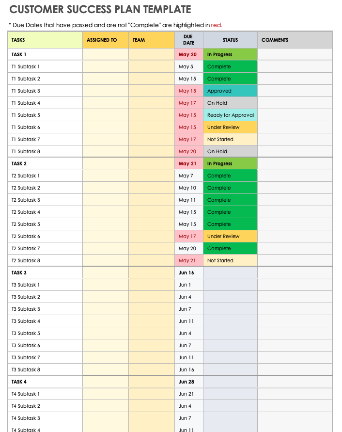 Free Customer Success Templates Smartsheet