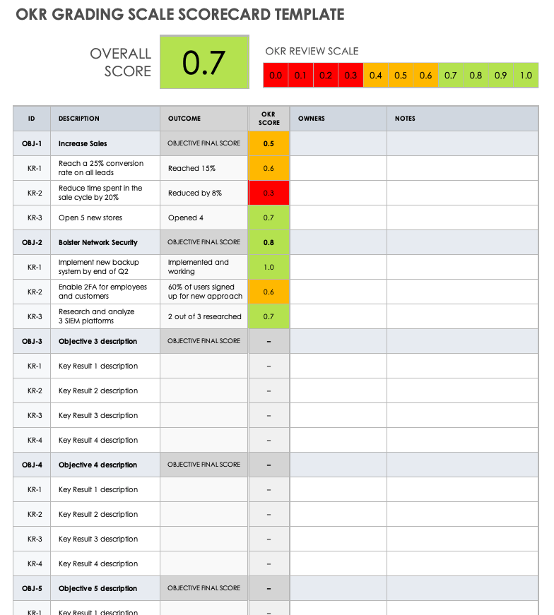 grading chart template