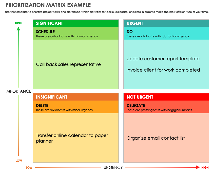 priority matrix excel template