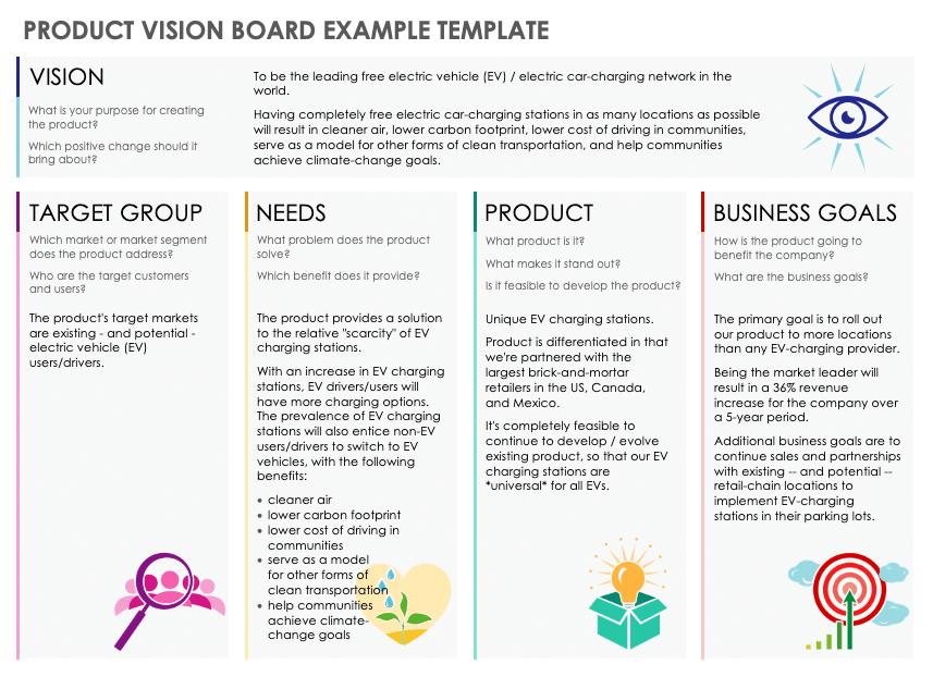 Product Vision Board Template